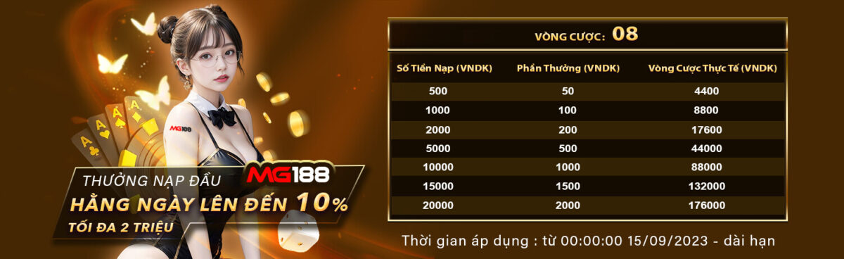 Cách tải ứng dụng 85Bet dễ dàng từ nhiều ứng dụng khác nhau - 85Bet