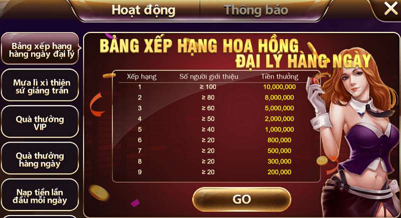 Nbet88 đã giải thích cách đăng nhập - Nbet88
