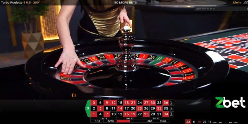 Dịch vụ chăm sóc khách hàng của 97Win có hỗ trợ 24/7/24 không? - 97Win
