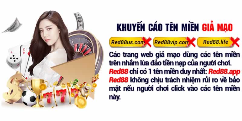 Các công ty nhận được xếp hạng Sodo66 tự hào về thư viện trò chơi chất lượng cao của họ - Sodo66