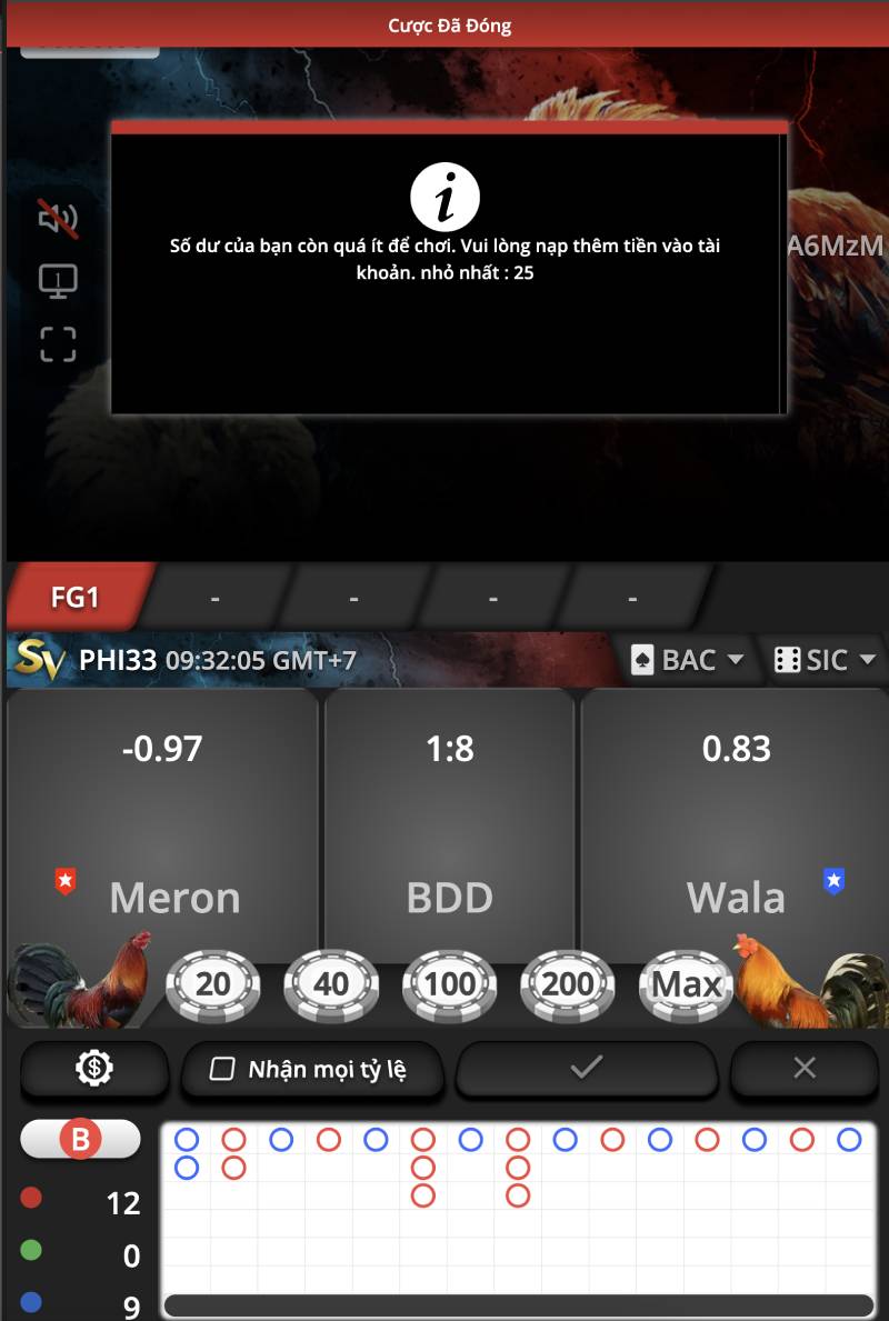 Danh sách các sản phẩm game được xếp hạng 99Ok phổ biến nhất - 99Ok