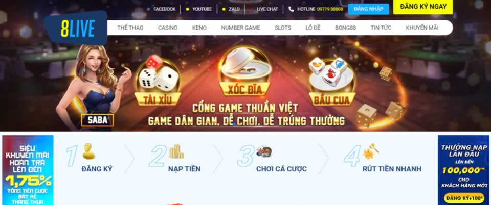 Liệu có nên đặt cược vào một công ty game được xếp hạng Mu88? - Mu88