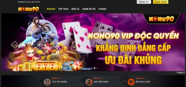 Đánh giá thư viện trò chơi trực tuyến được xếp hạng Pg88 - Pg88
