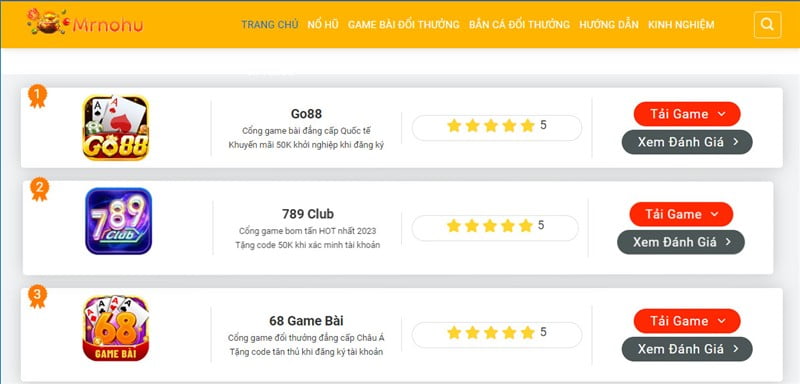 Xoso66 đưa ra cái nhìn tổng quan về tình hình - Xoso66